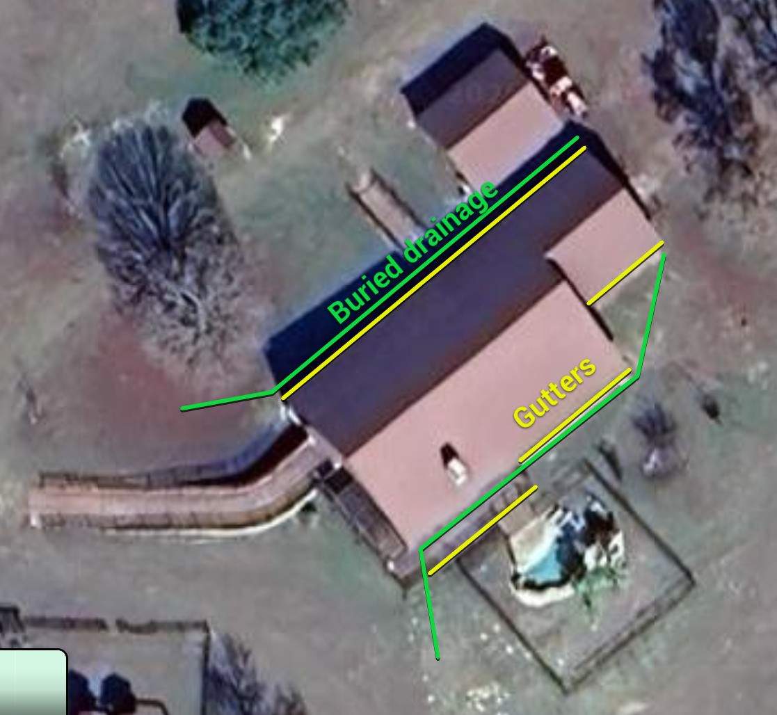 Gutters and drainage